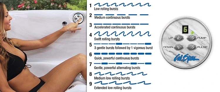 ATS Control for hot tubs in Desoto